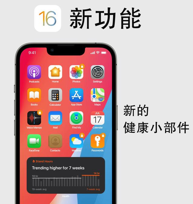 河南苹果手机维修分享iOS16新功能汇总 