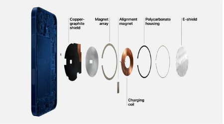 河南苹果手机维修分享iPhone 12真的会威胁身体健康吗 