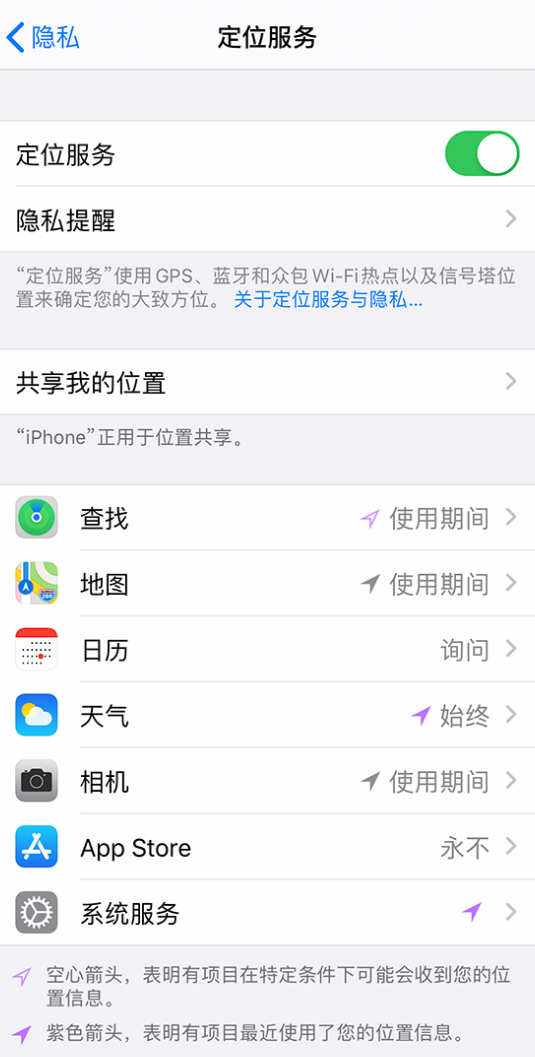 河南苹果手机维修分享iPhone 状态栏中时间显示为蓝色图标是什么情况 